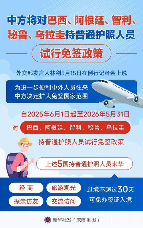 免签再扩容 政策利好激发入境游市场活力 免签再扩容 政策利好激发入境游市场活力