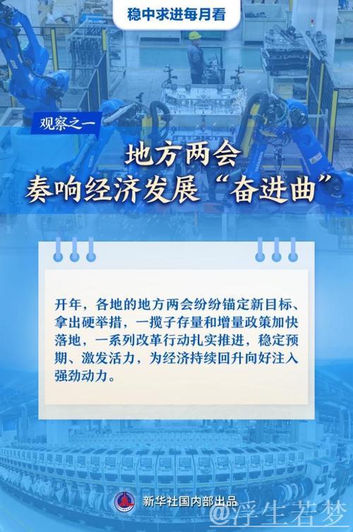 稳中求进每月看丨锚定新目标 发力拼开局——1月全国各地经济社会发展观察 稳中求进每月看丨锚定新目标 发力拼开局——1月全国各地经济社会发展观察